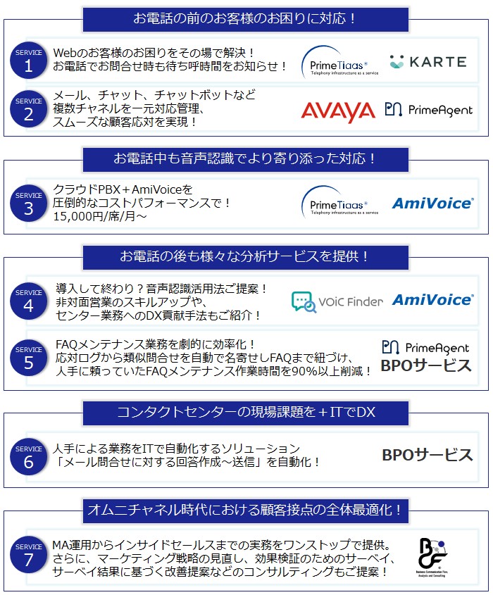 コールセンター／CRM デモ＆コンファレンス 2022