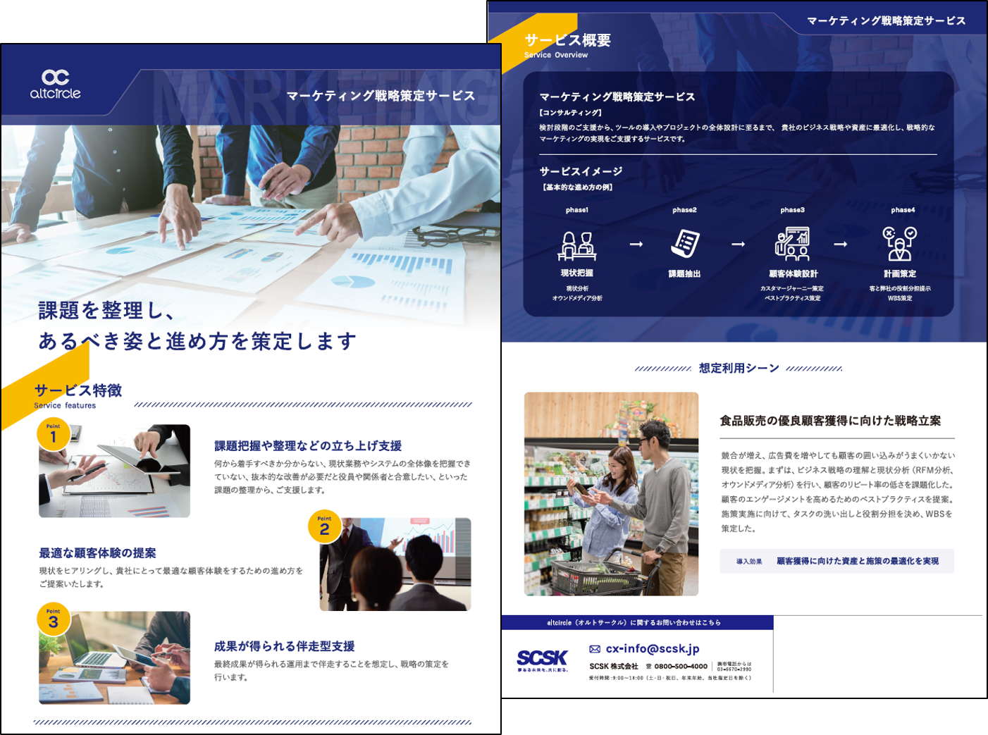 マーケティング戦略策定サービス