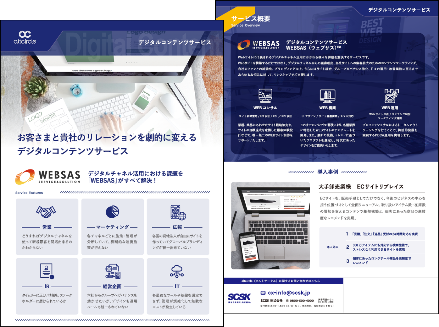 デジタルコンテンツサービス