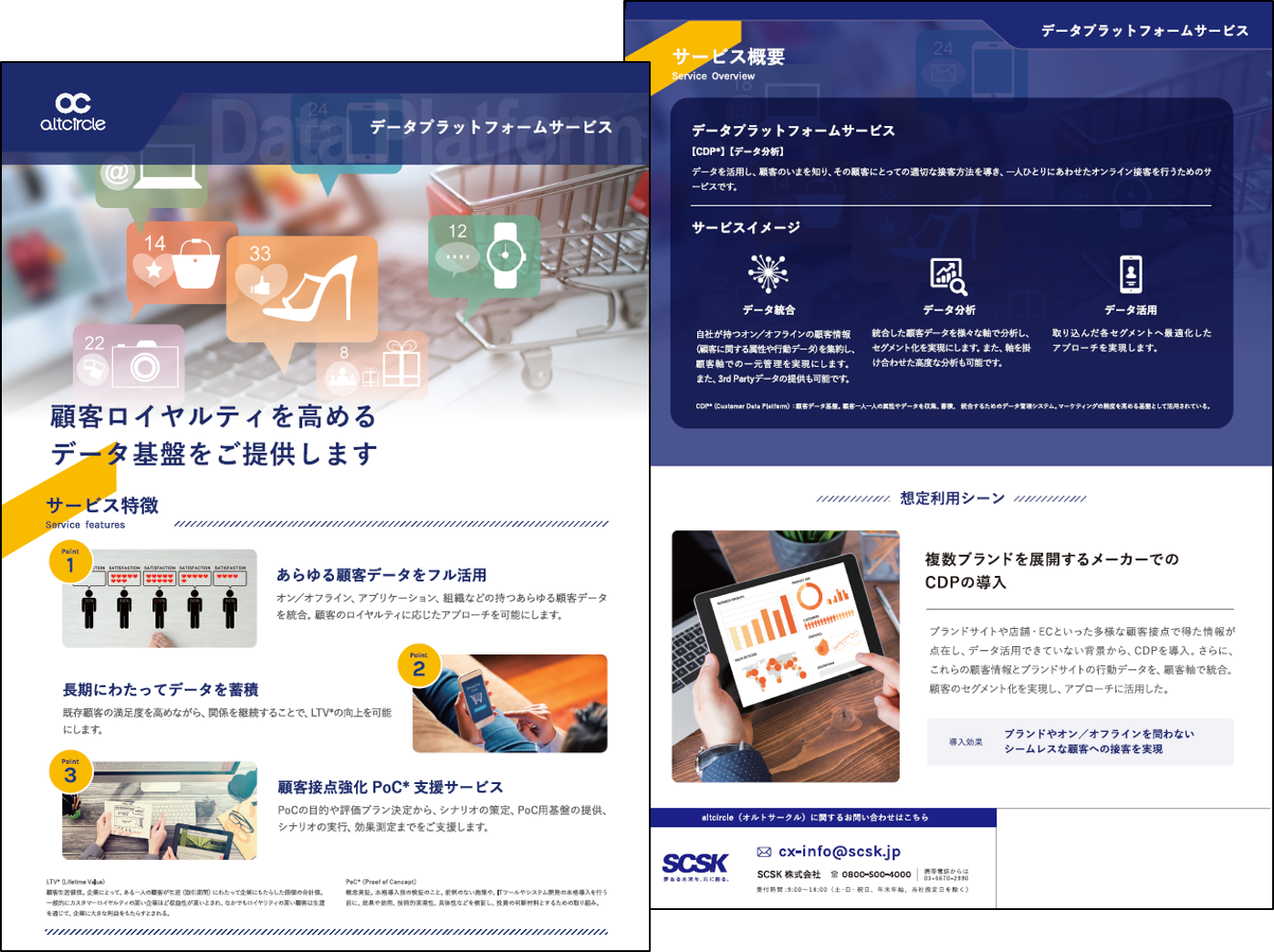 データプラットフォームサービス