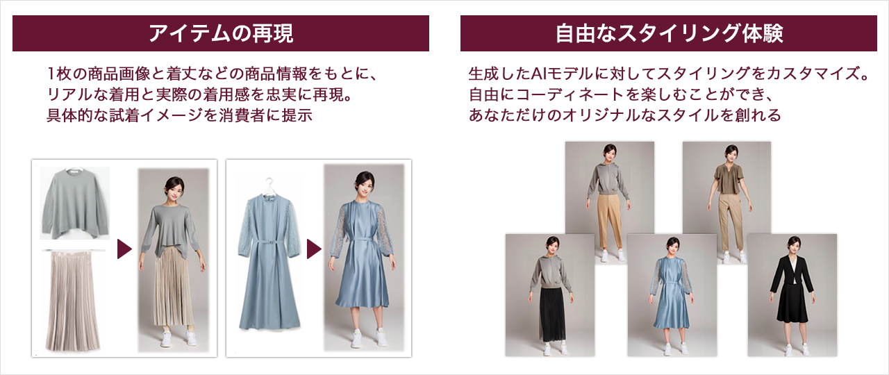 再現性が高いバーチャル試着