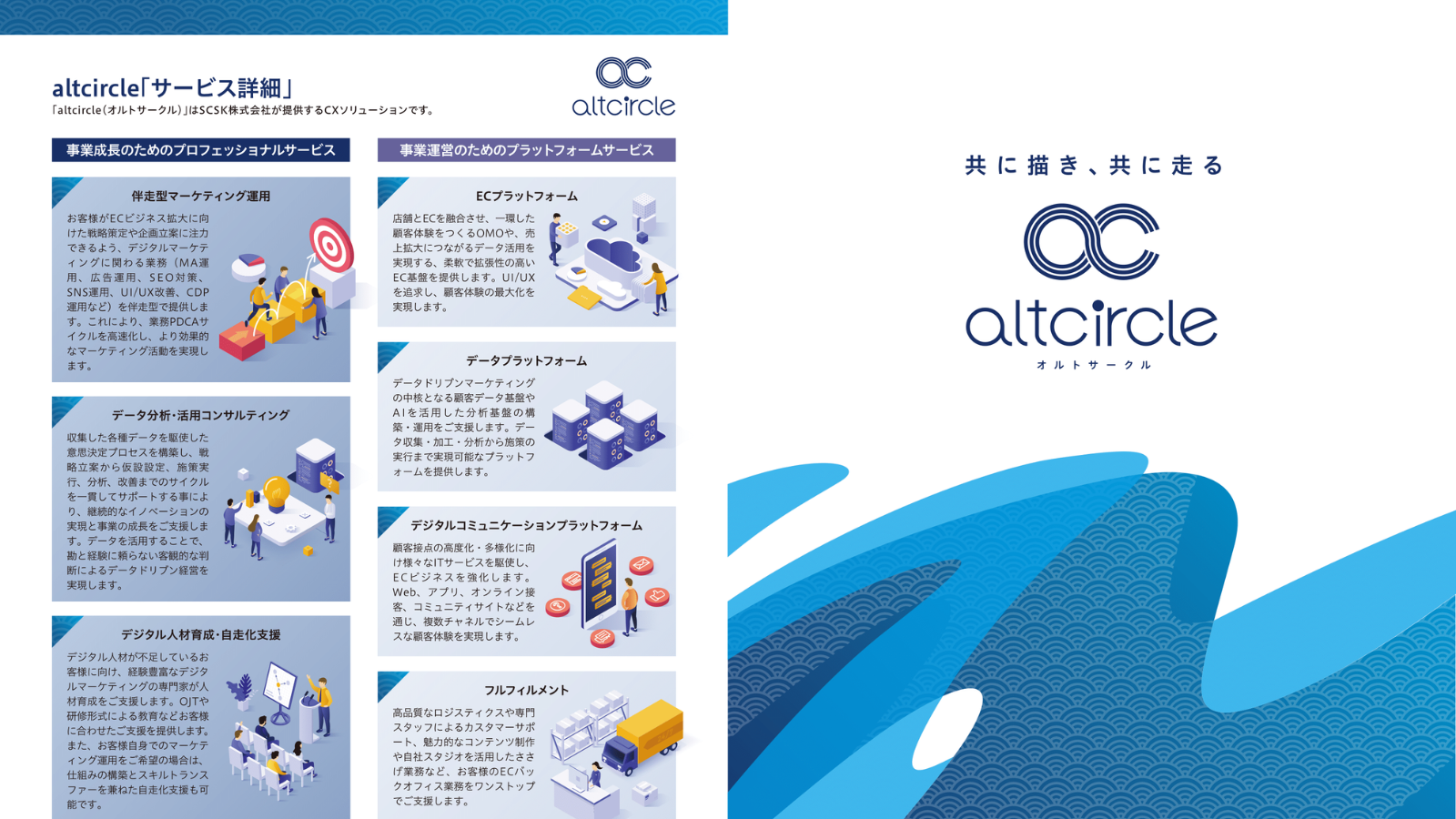 「altcircle」サービス全体のご紹介