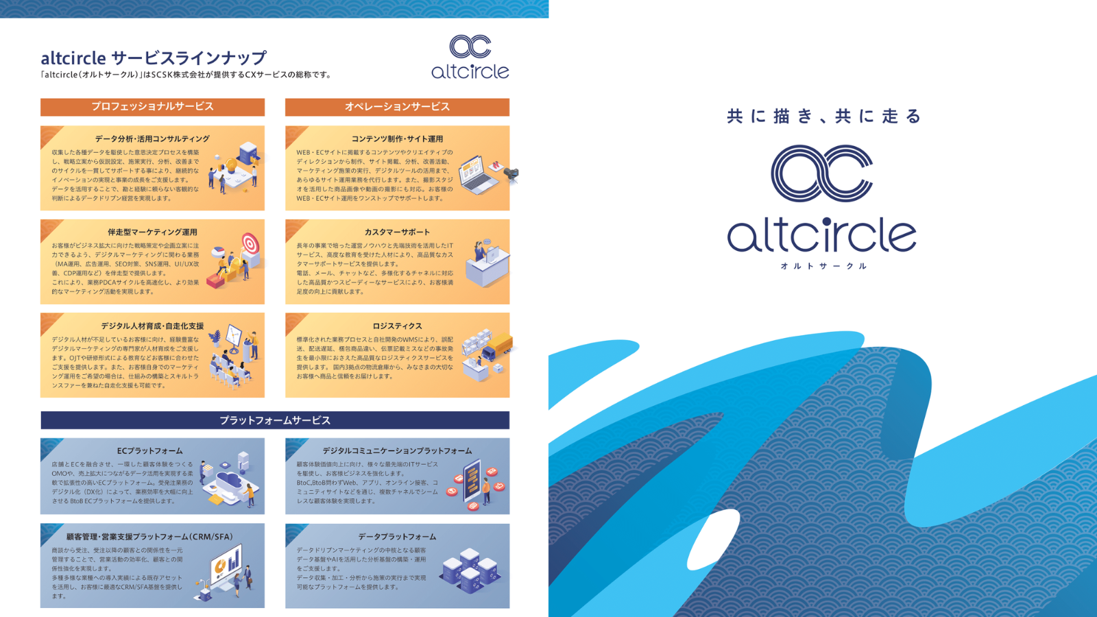 「altcircle」サービス全体のご紹介