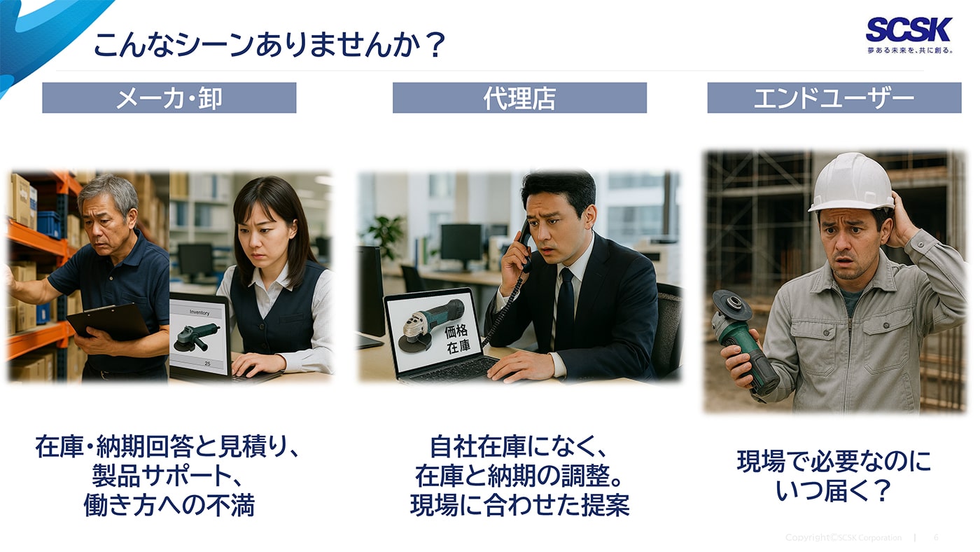 製造業の受発注や見積・納期確認などのアナログ業務と、高齢化・DX遅れの課題イメージ
