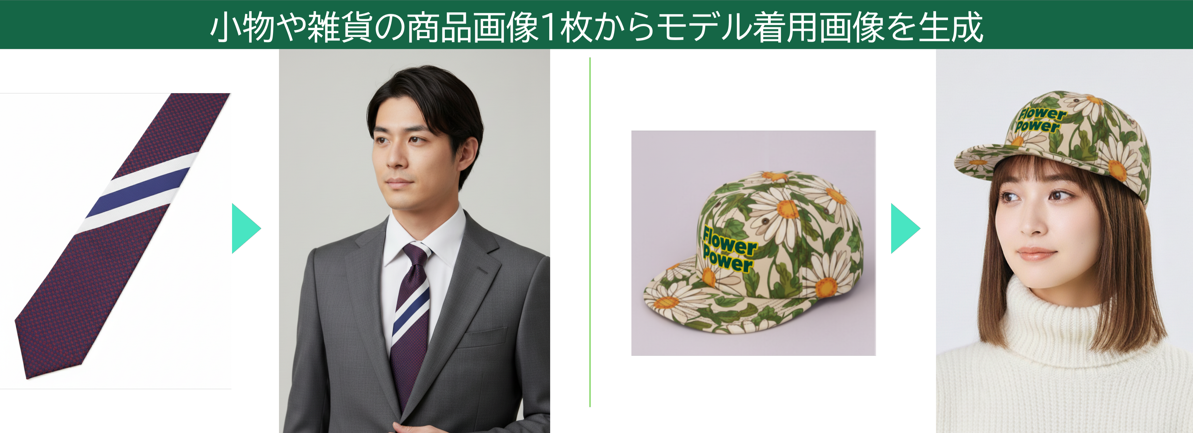 商品画像から生成した着用画像の例